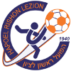 HapoelRishonLezionYehudaU19